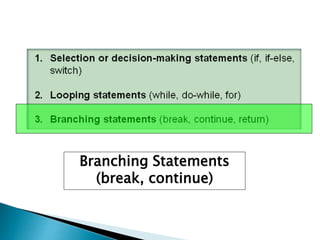 Branching Statements
(break, continue)
 