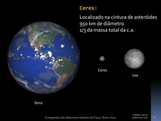 Ceres:
                                   Localizado na cintura de asteróides
                                   950 km de diâmetro
                                   1/3 da massa total da c.a.




                                                 Ceres
                                                                   Lua




Terra


        Comparação das dimensões relativas de Ceres, Terra e Lua         12
 