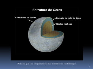 Pensa-se que será um planeta que não completou a sua formação.
                                                                 13
 