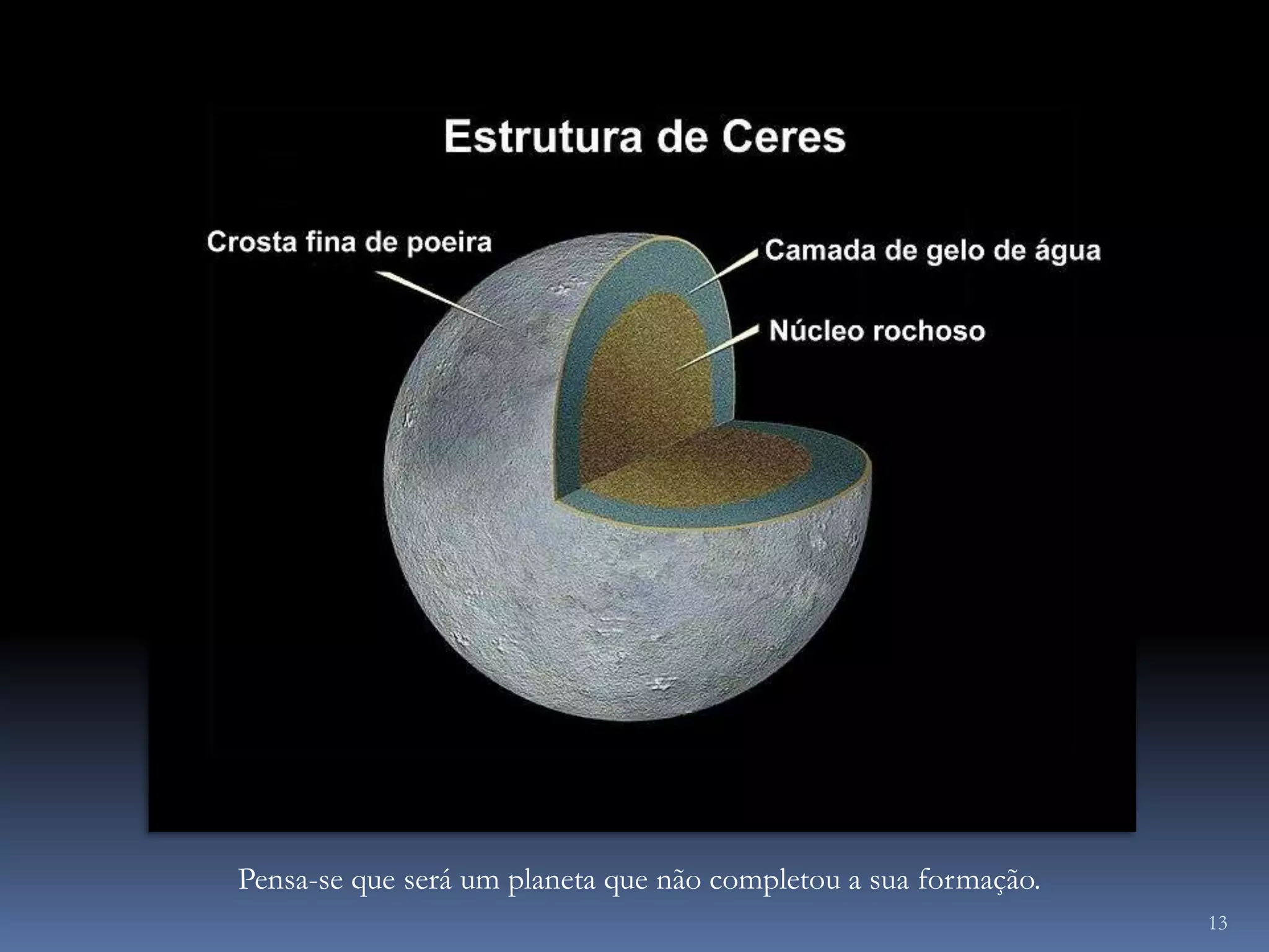 Pensa-se que será um planeta que não completou a sua formação.
                                                                 13
 