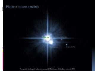 Plutão e os seus satélites




                                         Plutão                S/2005 P1



                                                     Charon              S/2005 P2




          Fotografia tirada pelo telescópio espacial Hubble em 15 de Fevereiro de 2006
 