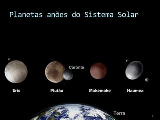Planetas anões do Sistema Solar




                                  8
 