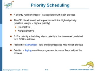 6 cpu scheduling | PDF