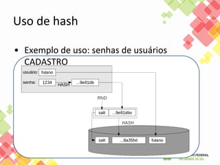 • Exemplo de uso: senhas de usuários
CADASTRO
Uso de hash
 
