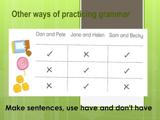 Other ways of practicing grammar




Make sentences, use have and don't have
 
