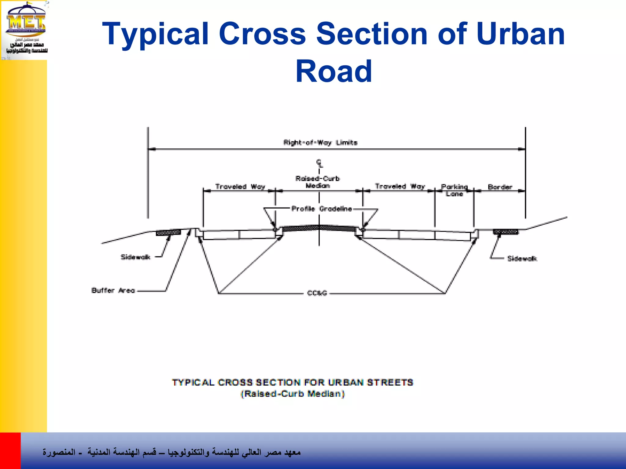 6-Cross Section Elements ( Transportation and Traffic Engineering Dr ...