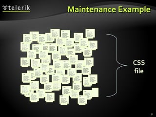 Maintenance Example Title Some random text here.  You can’t read it anyway!  Har har har!  Use Css. Title Some random text here.  You can’t read it anyway!  Har har har!  Use Css. Title Some random text here.  You can’t read it anyway!  Har har har!  Use Css. Title Some random text here.  You can’t read it anyway!  Har har har!  Use Css. Title Some random text here.  You can’t read it anyway!  Har har har!  Use Css. Title Some random text here.  You can’t read it anyway!  Har har har!  Use Css. Title Some random text here.  You can’t read it anyway!  Har har har!  Use Css. Title Some random text here.  You can’t read it anyway!  Har har har!  Use Css. Title Some random text here.  You can’t read it anyway!  Har har har!  Use Css. Title Some random text here.  You can’t read it anyway!  Har har har!  Use Css. Title Some random text here.  You can’t read it anyway!  Har har har!  Use Css. Title Some random text here.  You can’t read it anyway!  Har har har!  Use Css. Title Some random text here.  You can’t read it anyway!  Har har har!  Use Css. Title Some random text here.  You can’t read it anyway!  Har har har!  Use Css. Title Some random text here.  You can’t read it anyway!  Har har har!  Use Css. Title Some random text here.  You can’t read it anyway!  Har har har!  Use Css. Title Some random text here.  You can’t read it anyway!  Har har har!  Use Css. Title Some random text here.  You can’t read it anyway!  Har har har!  Use Css. Title Some random text here.  You can’t read it anyway!  Har har har!  Use Css. Title Some random text here.  You can’t read it anyway!  Har har har!  Use Css. Title Some random text here.  You can’t read it anyway!  Har har har!  Use Css. Title Some random text here.  You can’t read it anyway!  Har har har!  Use Css. Title Some random text here.  You can’t read it anyway!  Har har har!  Use Css. Title Some random text here.  You can’t read it anyway!  Har har har!  Use Css. Title Some random text here.  You can’t read it anyway!  Har har har!  Use Css. Title Some random text here.  You can’t read it anyway!  Har har har!  Use Css. Title Some random text here.  You can’t read it anyway!  Har har har!  Use Css. Title Some random text here.  You can’t read it anyway!  Har har har!  Use Css. Title Some random text here.  You can’t read it anyway!  Har har har!  Use Css. Title Some random text here.  You can’t read it anyway!  Har har har!  Use Css. Title Some random text here.  You can’t read it anyway!  Har har har!  Use Css. Title Some random text here.  You can’t read it anyway!  Har har har!  Use Css. Title Some random text here.  You can’t read it anyway!  Har har har!  Use Css. Title Some random text here.  You can’t read it anyway!  Har har har!  Use Css. Title Some random text here.  You can’t read it anyway!  Har har har!  Use Css. Title Some random text here.  You can’t read it anyway!  Har har har!  Use Css. Title Some random text here.  You can’t read it anyway!  Har har har!  Use Css. Title Some random text here.  You can’t read it anyway!  Har har har!  Use Css. Title Some random text here.  You can’t read it anyway!  Har har har!  Use Css. Title Some random text here.  You can’t read it anyway!  Har har har!  Use Css. Title Some random text here.  You can’t read it anyway!  Har har har!  Use Css. Title Some random text here.  You can’t read it anyway!  Har har har!  Use Css. Title Some random text here.  You can’t read it anyway!  Har har har!  Use Css. Title Some random text here.  You can’t read it anyway!  Har har har!  Use Css. Title Some random text here.  You can’t read it anyway!  Har har har!  Use Css. Title Some random text here.  You can’t read it anyway!  Har har har!  Use Css. Title Some random text here.  You can’t read it anyway!  Har har har!  Use Css. Title Some random text here.  You can’t read it anyway!  Har har har!  Use Css. Title Some random text here.  You can’t read it anyway!  Har har har!  Use Css. Title Some random text here.  You can’t read it anyway!  Har har har!  Use Css. Title Some random text here.  You can’t read it anyway!  Har har har!  Use Css. Title Some random text here.  You can’t read it anyway!  Har har har!  Use Css. Title Some random text here.  You can’t read it anyway!  Har har har!  Use Css. Title Some random text here.  You can’t read it anyway!  Har har har!  Use Css. Title Some random text here.  You can’t read it anyway!  Har har har!  Use Css. Title Some random text here.  You can’t read it anyway!  Har har har!  Use Css. Title Some random text here.  You can’t read it anyway!  Har har har!  Use Css. Title Some random text here.  You can’t read it anyway!  Har har har!  Use Css. Title Some random text here.  You can’t read it anyway!  Har har har!  Use Css. CSS file 