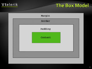The Box Model 