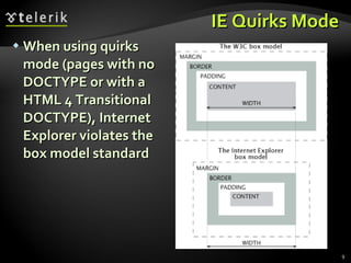 IE Quirks Mode When using quirks mode (pages with no DOCTYPE or with a HTML 4 Transitional DOCTYPE), Internet Explorer violates the box model standard 