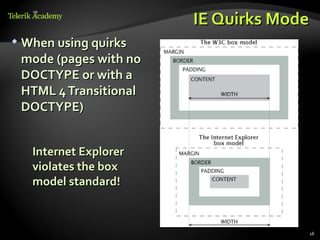 IE Quirks Mode
   When using quirks
    mode (pages with no
    DOCTYPE or with a
    HTML 4 Transitional
    DOCTYPE)


     Internet Explorer
     violates the box
     model standard!



                                       18
 