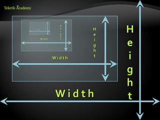 H
        e
            H
        i
        g   e
        h
Width   t   i
            g
            h
Width       t
 