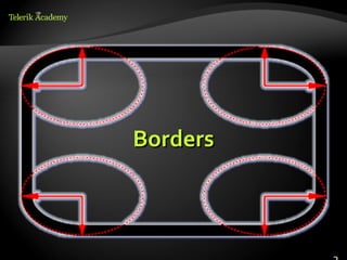 Borders
 