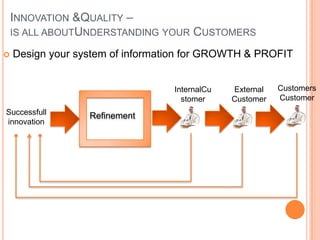 Customer driven value creation | PPTX