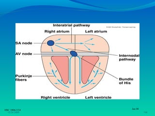 HSC 1004-3/34   Jan 08
  •3/26/2009             •34
 