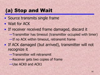 (a) Stop and Wait Source transmits single frame Wait for ACK If receiver received frame damaged, discard it Transmitter has timeout (transmitter occupied with timer) If no ACK within timeout, retransmit frame If ACK damaged (but arrived), transmitter will not recognize it Transmitter will retransmit Receiver gets two copies of frame Use ACK0 and ACK1 