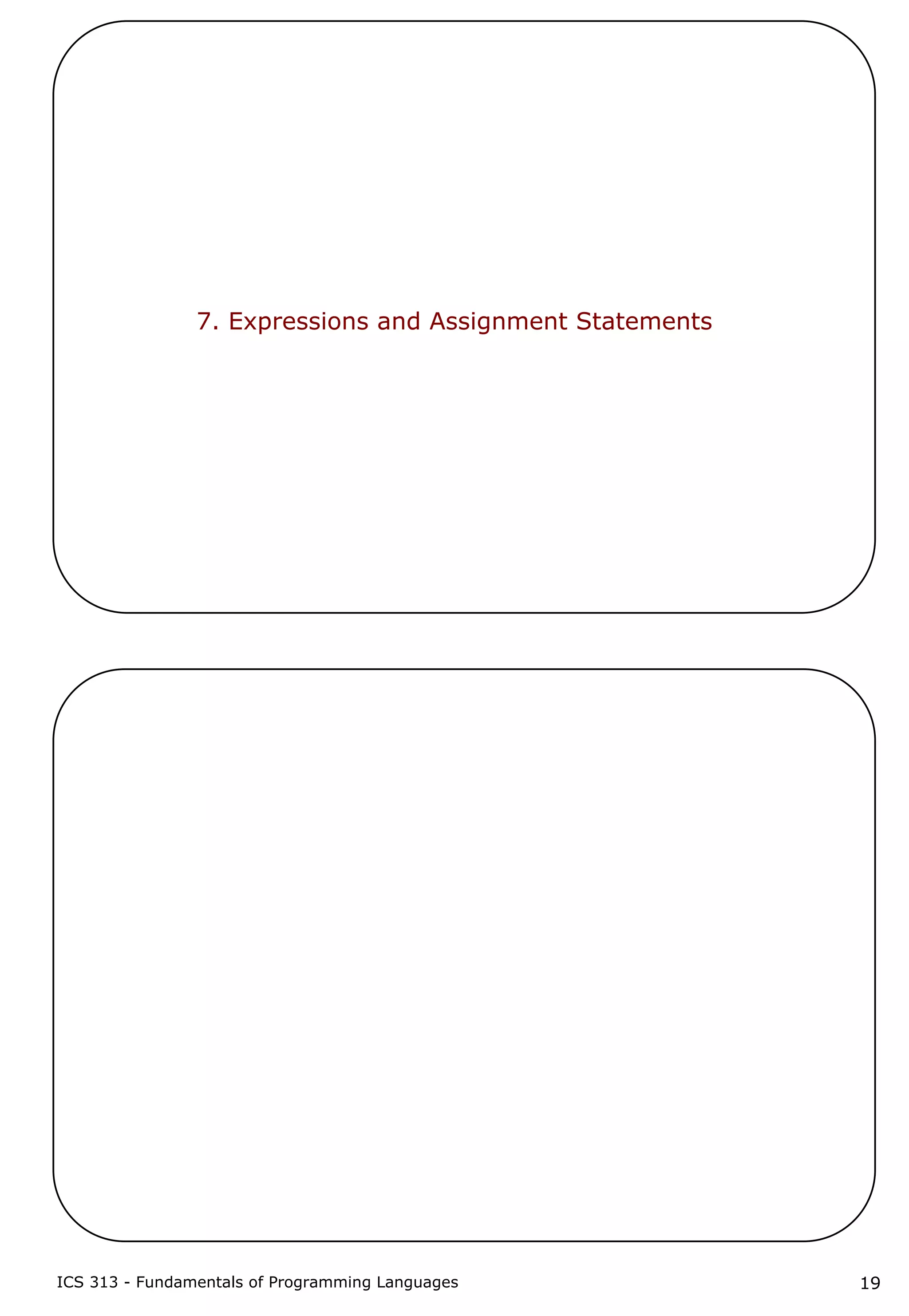 ICS 313 - Fundamentals of Programming Languages 19
7. Expressions and Assignment Statements
 