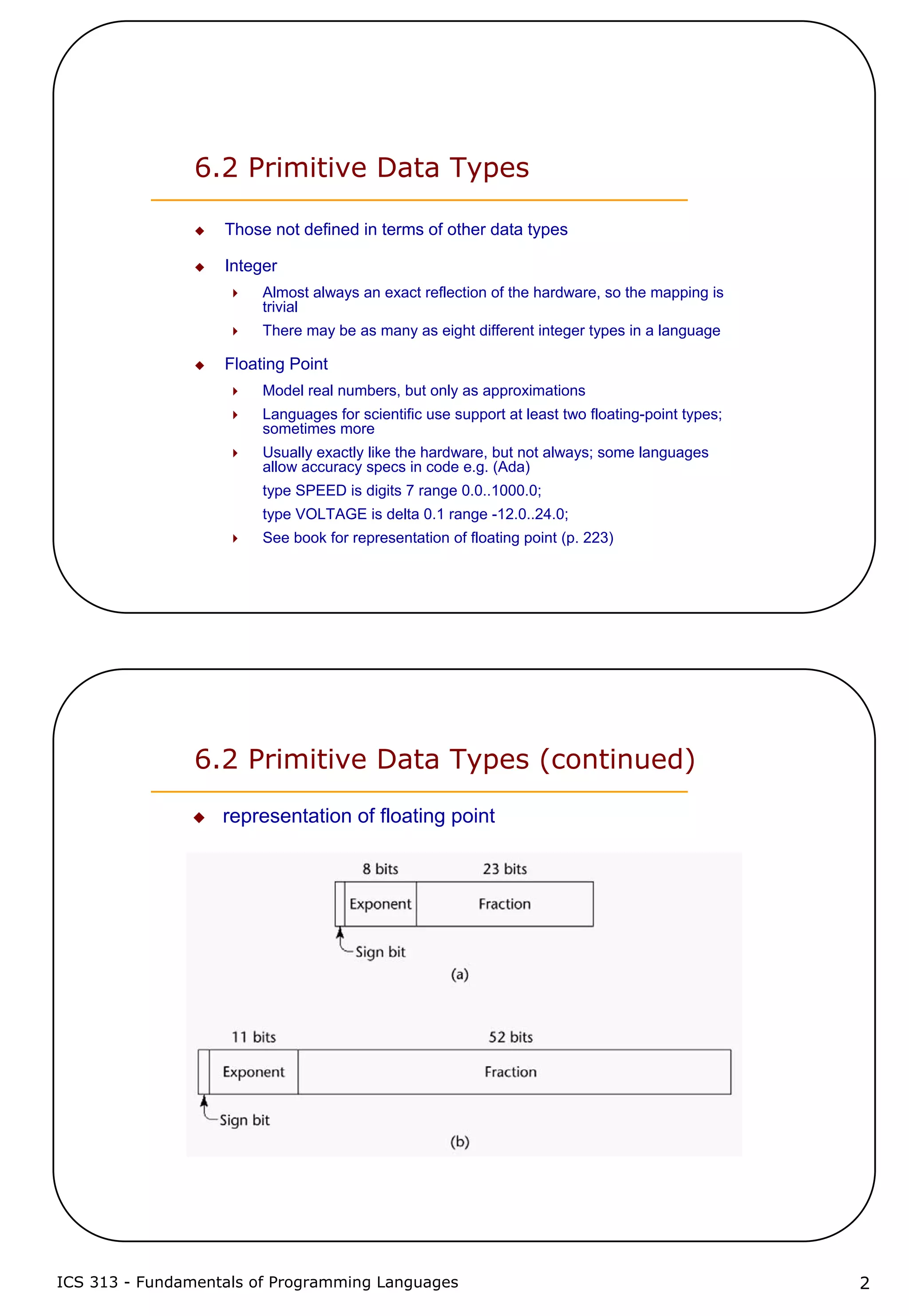 ICS 313 - Fundamentals of Programming Languages 2
6.2 Primitive Data Types
Those not defined in terms of other data types
Integer
Almost always an exact reflection of the hardware, so the mapping is
trivial
There may be as many as eight different integer types in a language
Floating Point
Model real numbers, but only as approximations
Languages for scientific use support at least two floating-point types;
sometimes more
Usually exactly like the hardware, but not always; some languages
allow accuracy specs in code e.g. (Ada)
type SPEED is digits 7 range 0.0..1000.0;
type VOLTAGE is delta 0.1 range -12.0..24.0;
See book for representation of floating point (p. 223)
6.2 Primitive Data Types (continued)
representation of floating point
 