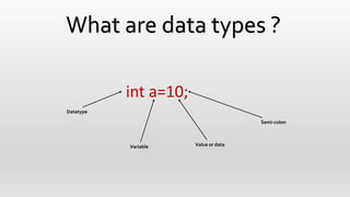 What are data types ?
int a=10;
Datatype
Variable Value or data
Semi-colon
 