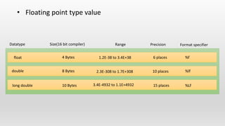 What is Data Types and Functions? | PPT