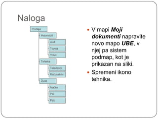 Izberemo Programi.