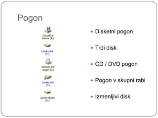 PogonDisketni pogonTrdi diskCD / DVD pogonPogon v skupni rabiIzmenljivi disk