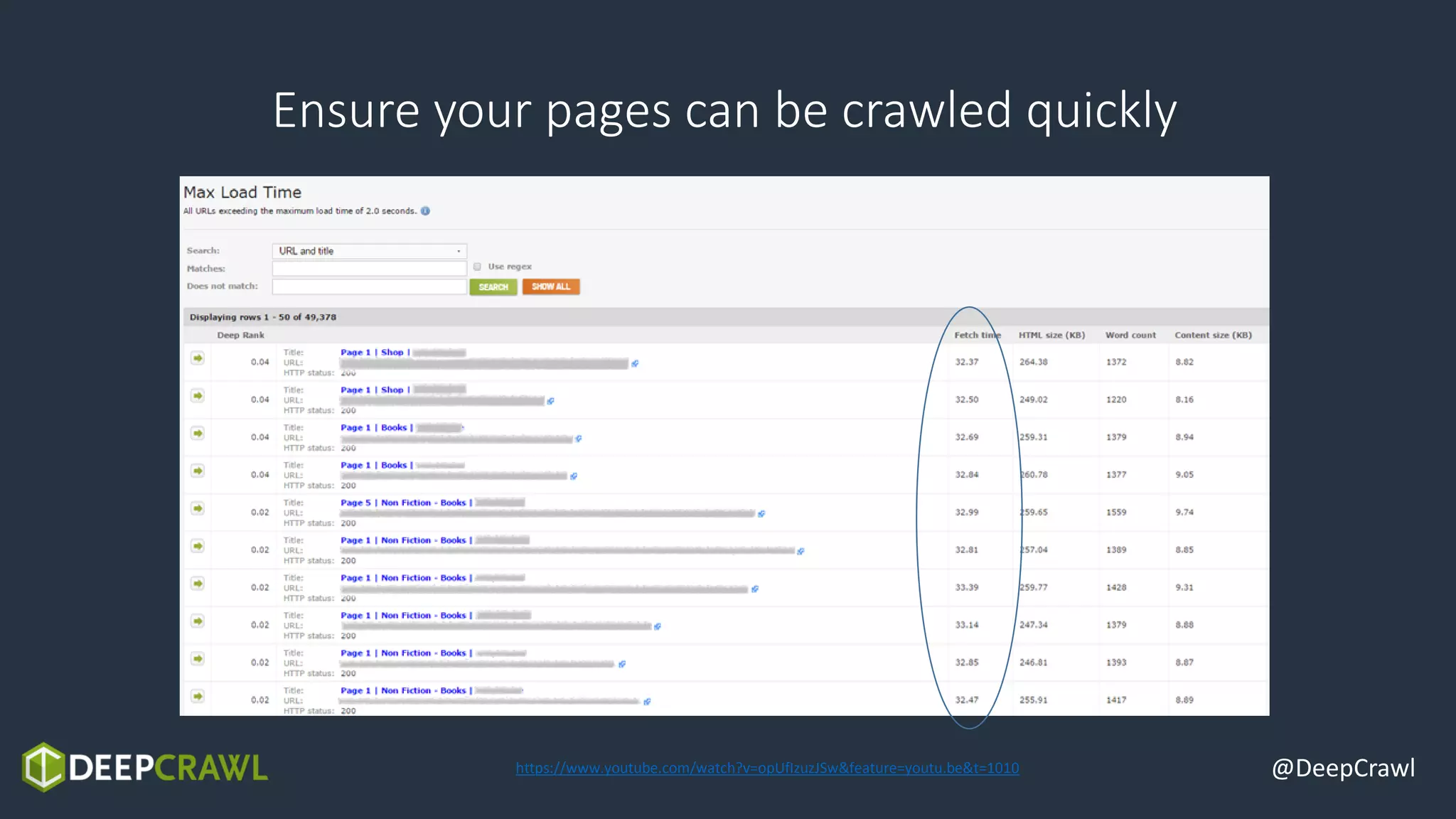 @DeepCrawl
Ensure your pages can be crawled quickly
https://www.youtube.com/watch?v=opUfIzuzJSw&feature=youtu.be&t=1010
 