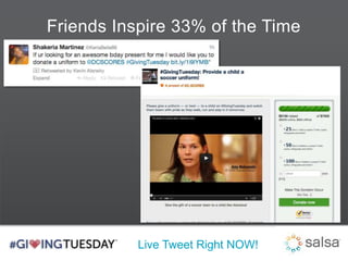 Friends Inspire 33% of the Time 
Live Tweet Right NOW! 
 