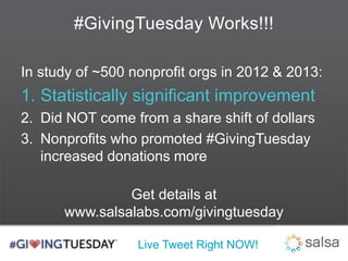 #GivingTuesday Works!!! 
In study of ~500 nonprofit orgs in 2012 & 2013: 
1. Statistically significant improvement 
2. Did NOT come from a share shift of dollars 
3. Nonprofits who promoted #GivingTuesday 
increased donations more 
Get details at 
www.salsalabs.com/givingtuesday 
Live Tweet Right NOW! 
 