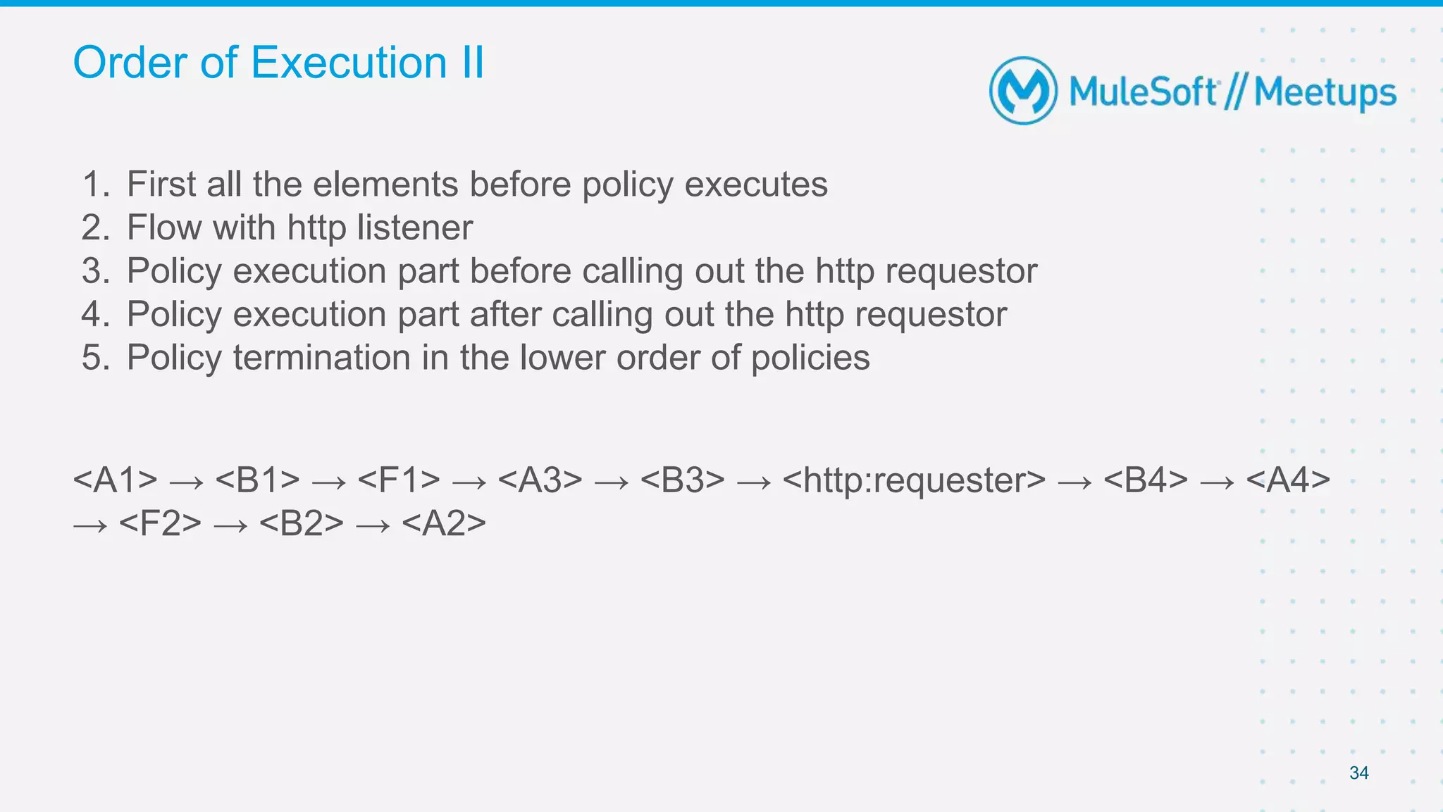 34
1. First all the elements before policy executes
2. Flow with http listener
3. Policy execution part before calling out the http requestor
4. Policy execution part after calling out the http requestor
5. Policy termination in the lower order of policies
<A1> → <B1> → <F1> → <A3> → <B3> → <http:requester> → <B4> → <A4>
→ <F2> → <B2> → <A2>
Order of Execution II
 