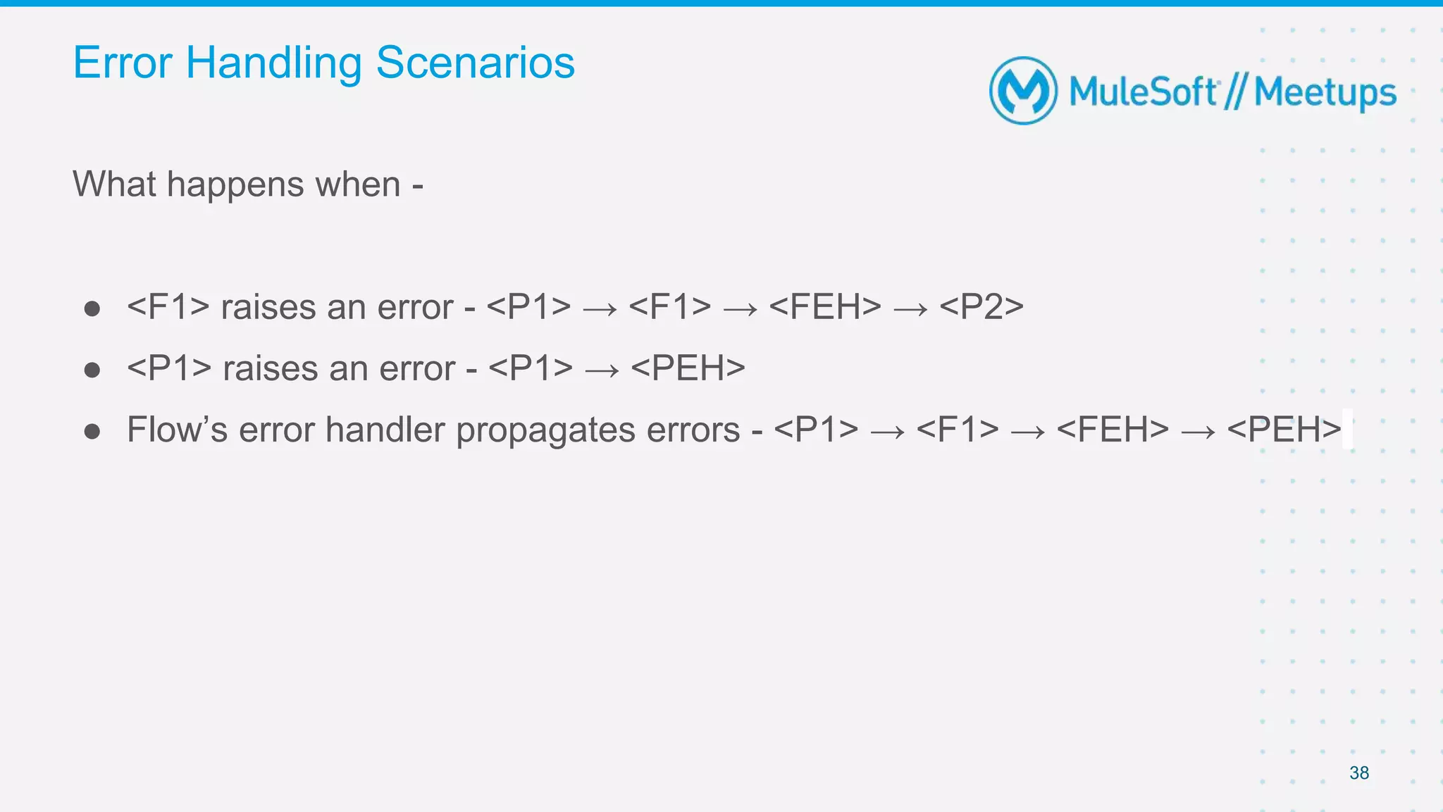 38
What happens when -
● <F1> raises an error - <P1> → <F1> → <FEH> → <P2>
● <P1> raises an error - <P1> → <PEH>
● Flow’s error handler propagates errors - <P1> → <F1> → <FEH> → <PEH>
Error Handling Scenarios
 