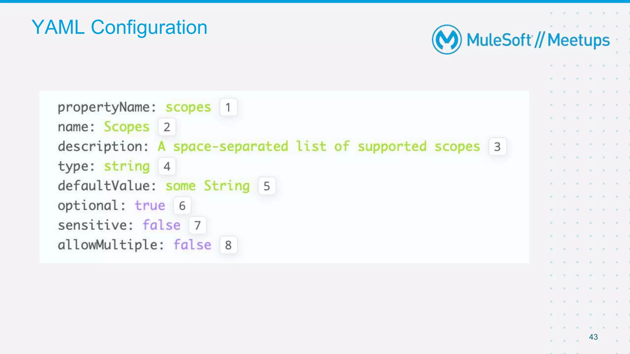43
YAML Configuration
 