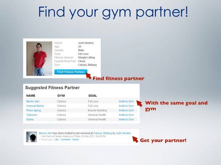 Denny Santoso presentation on