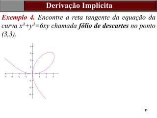 11
Exemplo 4. Encontre a reta tangente da equação da
curva x3+y3=6xy chamada fólio de descartes no ponto
(3,3).
Derivação Implícita
 