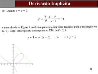 13
Derivação Implícita
 