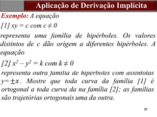 21
Aplicação de Derivação Implícita
 