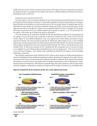 al PBI, como por un alto nivel de crecimiento de las mismas. Para lograr estas metas comparamos los patrones
de emisiones de ALC con aquellos de otras regiones del mundo, y también exploramos el alcance de la hetero-
geneidad que existe en toda ALC.

   Composición de las emisiones de GEI de ALC
    En primer lugar, en ALC se encuentra alrededor de un tercio de la biomasa forestal del mundo, y dos tercios
de la biomasa forestal tropical en existenciaav. Si las grandes cantidades de carbono almacenadas en esos bosques
fueran liberadas en la atmósfera, la actual concentración de GEI sería mucho mayor. En segundo lugar, ALC ha
disfrutado de varias décadas de crecimiento utilizando energía muy limpia. Gracias particularmente a la baja
utilización de carbono en las fábricas y al gran uso de energía hidroeléctrica. El sector energético de ALC genera
40% menos de emisiones de CO2 por unidad energética que el mundo en conjunto – p. ej. 75% menos que Chi-
na y Japón, y 50% menos que la media de los países en desarrolloaw.
    No es de extrañar que la composición del flujo de GEI esté dominado por emisiones de CO2 producto de
los cambios en el uso de la tierra, que constituyen el 46% de las emisiones de ALC, contra el 17% de las del
mundo (Figura X). Pero debido simplemente a que otras regiones hace mucho tiempo que talaron la mayor
parte de sus bosques, ALC tiene una gran proporción de árboles que todavía siguen en pie, y como resultado
todavía tiene una gran proporción de sus emisiones generadas por la deforestación. En contraste, la proporción
de las emisiones energéticas de CO2 en las emisiones totales de GEI de ALC (26%) es mucho menor que a nivel
mundial (59%). El resto de las emisiones de ALC (alrededor del 28% comparado con un 23% para el mundo
en su totalidad) son otros GEI generados principalmente por el sector agropecuario - 70% en el caso de ALC
versus el 55% para el planeta – pero también como resultado de la eliminación de residuos y de las actividades
industriales y extractivas.
    Estos primeros rasgos básicos de las emisiones de ALC tienen un gran número de implicaciones generales en
cuanto a la identificación de los desafíos principales para explorar el potencial de mitigación de la región. Primero,
está claro que ALC tiene un enorme potencial de mitigación asociado a la reducción de las emisiones provenientes
del cambio en el uso de la tierra, lo que implica buscar en detalle el potencial para evitar la deforestación e imple-
mentar proyectos de forestación y reforestación. En segundo lugar, sería crítico mantener y reducir la baja tasa de
emisiones energéticas, incluyendo las emisiones de la generación de energía, el transporte, las actividades indus-

Figura X: Composición de las emisiones de GEI, ALC y otras regiones del mundo




Fuente: CaIT, WRI


  30                                                                                             CaMBIo CLIMáTICo
 