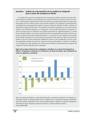 RECUADRO 2.      Análisis de costo-beneficio de las medidas de mitigación
                  para el sector del transporte en México

     Un análisis de las opciones de mitigación para el transporte en México demuestra que hay nume-
 rosos beneficios conjuntos en estas opciones, que incluyen beneficios financieros, ahorros de tiem-
 po, y el mejoramiento ambiental local. Entre las opciones que pueden proporcionar las reducciones
 más grandes de GEI en México están la inspección de vehículos y los programas de mantenimiento,
 una planificación optimizada del transporte, normas de eficiencia vehicular (CAFé), y políticas de
 densificación (Figura del Recuadro). Los beneficios económicos resultantes de estas intervenciones
 incluyen a los beneficios financieros en comparación con los medios alternativos de transporte, el
 ahorro de tiempo para los individuos, por ejemplo reduciendo los congestionamientos, y la salud
 local se beneficia debido a las menores emisiones locales de contaminantes atmosféricos (tanto para
 los que conmutan como para los habitantes locales) — que deriva en costos negativos, para muchas
 de las medidas evaluadas, por la reducción de las emisiones de GEI. Algo muy común en esta clase de
 estudios es que otros costos importantes y difíciles de estimar no sean cuantificados, como los costos
 por implementar sistemas de monitoreo, superar los fracasos informativos, o cambios en la política
 o en las regulaciones. Sin embargo, estos costos fueron evaluados cualitativamente por expertos del
 transporte y fueron calificados como “superables”.

 Figura del recuadro: Potencial de la mitigación y beneficios en el sector del transporte en
 México—incluyendo los aumentos en la eficiencia y el ahorro de tiempo, pero excluyendo los
 costos de regulación y monitoreo




 Nota: Las opciones de mitigación, en orden decreciente según su potencial de mitigación, son: transporte no-
 motorizado, sistemas de transporte público masivo, integración de las compañías de transporte, densificación
 de las áreas urbanas, optimización de las rutas de transporte público, inspección de vehículos (incluyendo la
 verificación de smog), transporte de cargas por ferrocarril, y normas de eficiencia vehicular.
 Fuente: MEDEC 2008.



3                                                                                            CaMBIo CLIMáTICo
 