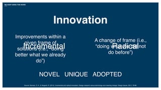 RadicalIncremental
Improvements within a
given frame of
solutions (i.e., “doing
better what we already
do”)
A change of frame (i.e.,
“doing what we did not
do before”)
Innovation
NOVEL UNIQUE ADOPTED
Source: Norman, D. A., & Verganti, R. (2014). Incremental and radical innovation: Design research versus technology and meaning change. Design Issues, 30(1), 78-96.
WE KEEP USING THIS WORD
 