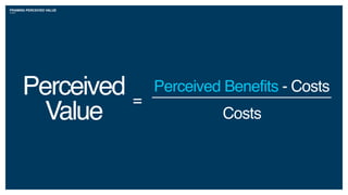 FRAMING PERCEIVED VALUE
=
Perceived
Value
Perceived Benefits - Costs
Costs
 