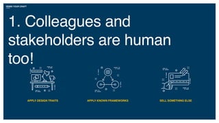 REMIX YOUR CRAFT
1. Colleagues and
stakeholders are human
too!
APPLY DESIGN TRAITS APPLY KNOWN FRAMEWORKS SELL SOMETHING ELSE
 