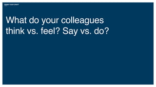 What do your colleagues
think vs. feel? Say vs. do?
REMIX YOUR CRAFT
 