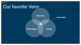 IT WORKED!
Design
Business
Technology
Our favorite Venn
Innovation
 