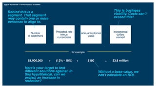 =x x
Number  
of customers
Annual customer
value
Projected rate  
minus 
current rate
Incremental
dollars  
earned
$1,900,000 x (12% - 10%) $100 $3.8 millionx =
for example
This is business
viability. Costs can’t
exceed this!
Behind this is a
segment. That segment
may contain one or more
personas to align to.
Here’s your target to test
different solutions against. In
this hypothetical, can we
project an increase in
retention?
ROI OF RETENTION - A HYPOTHETICAL SCENARIO
Without a base value, we
can’t calculate an ROI.
 