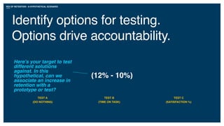 ROI OF RETENTION - A HYPOTHETICAL SCENARIO
(12% - 10%)
Here’s your target to test
different solutions
against. In this
hypothetical, can we
associate an increase in
retention with a
prototype or test?
Identify options for testing.
Options drive accountability.
TEST B
(TIME ON TASK)
TEST A
(DO NOTHING)
TEST C
(SATISFACTION %)
 