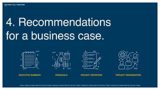 PUTTING IT ALL TOGETHER
4. Recommendations
for a business case.
Source: notes by Creative Stall from the Noun Project; banking by Creative Stall from the Noun Project; Checklist by Creative Stall from the Noun Project; teamwork by Creative Stall from the Noun Project
EXECUTIVE SUMMARY PROJECT DEFINITIONFINANCIALS PROJECT ORGANIZATION
 