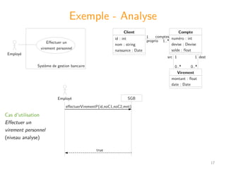 UML-DiagrammesSequence.pdf