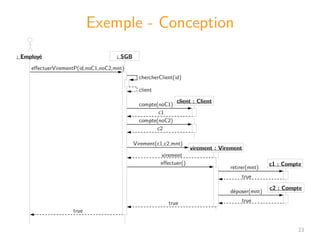 UML-DiagrammesSequence.pdf
