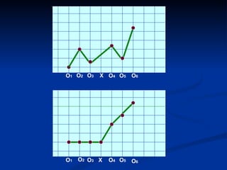O 6 O 5 O 4 X O 3 O 2 O 1 O 6 O 5 O 4 X O 3 O 2 O 1 