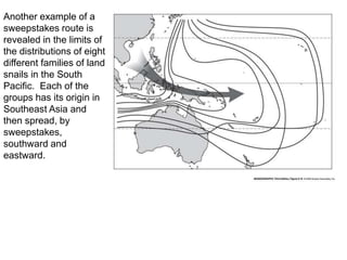 Secular Migration 6 - Dispersal and Migration.ppt