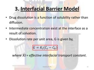 3. Interfacial Barrier Model
• Drug dissolution is a function of solubility rather than
diffusion.
• Intermediate concentration exist at the interface as a
result of solvation.
• Dissolution rate per unit area, G is given by,
where Ki = effective interfacial transport constant.
15DISSOLUTION
 